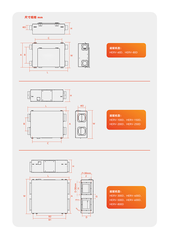 恩科思奈-商用全熱新風(fēng)機(jī)20230705-09.jpg