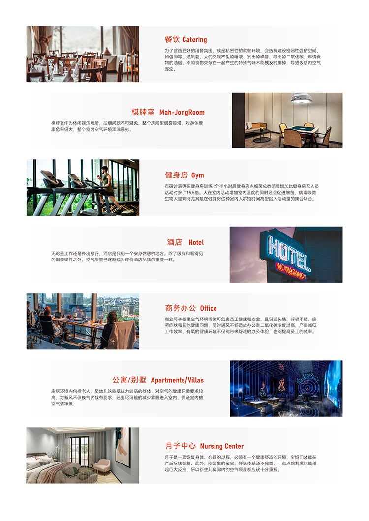 正壓除霾新風機-04.jpg